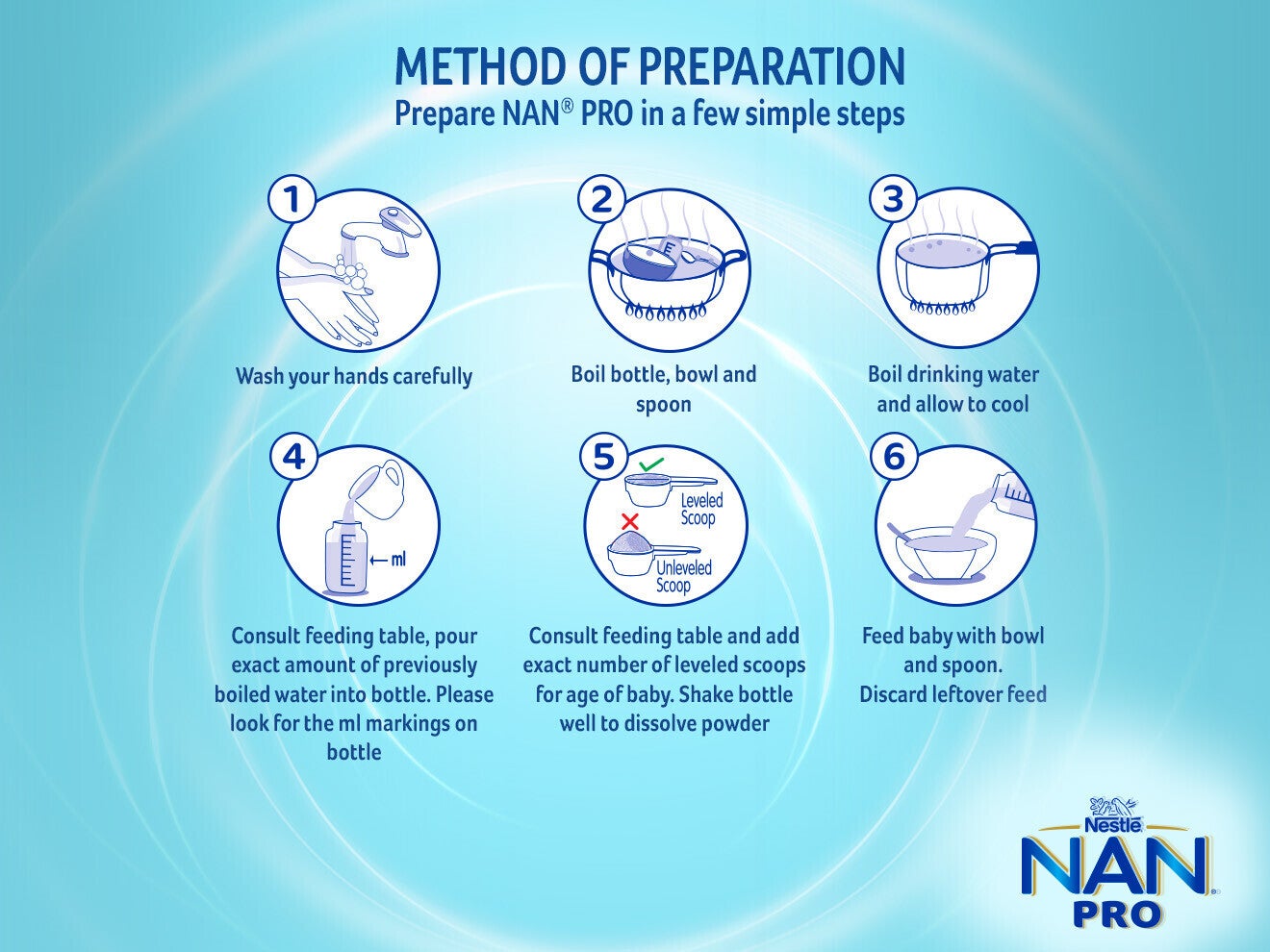 Nestlé NAN PRO® 3