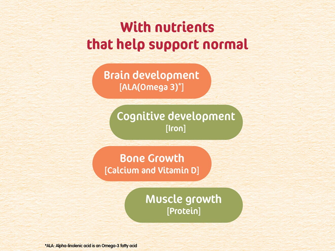 5_grains_fruit_zas_300g_1320x990_nutrients