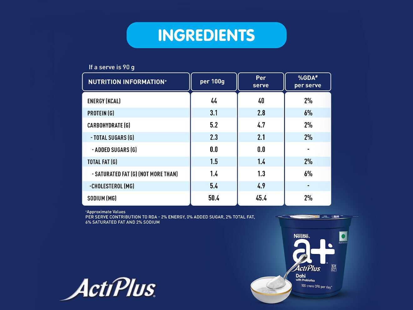 actiplus_ni_1320x990