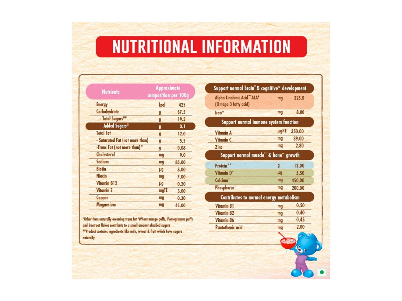Nestlé Ceregrow No Refined Sugar Nutritional Information