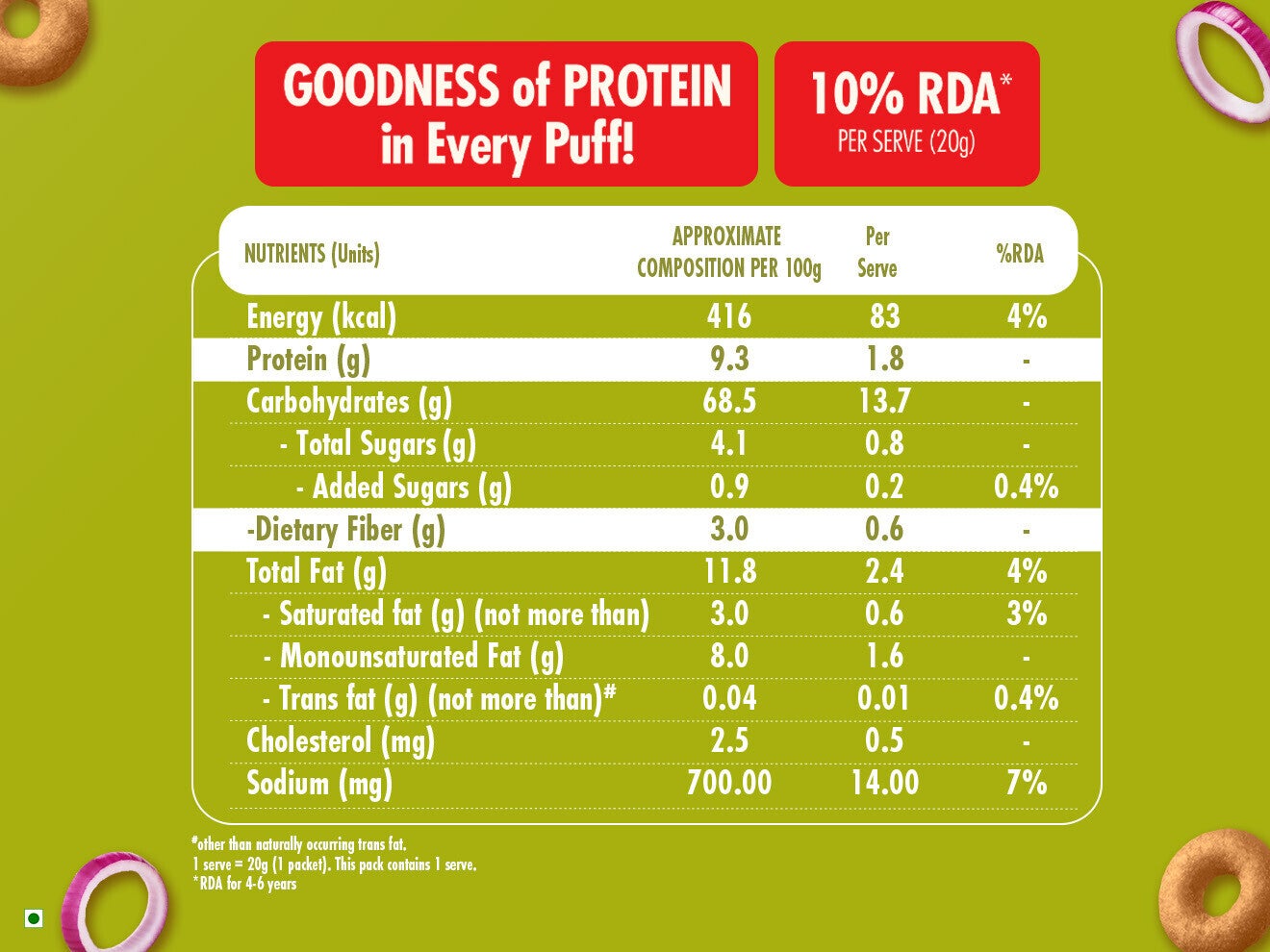 ceregrow_multigrain_puffs_onion_twist_fop_with_bg