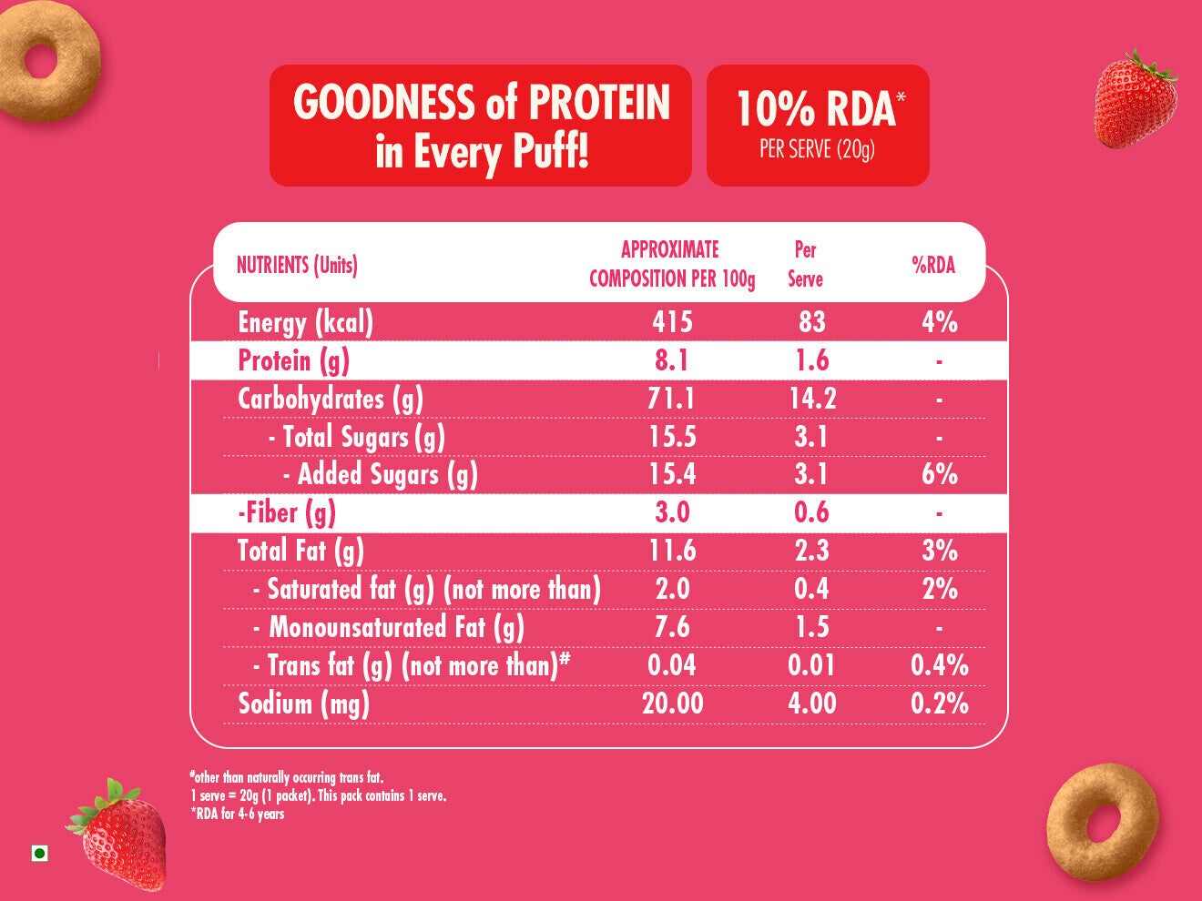 ceregrow_multigrain_puffs_strawberry_burst_ni
