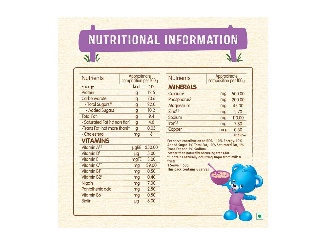 Nestlé Ceregrow Nutritional Information