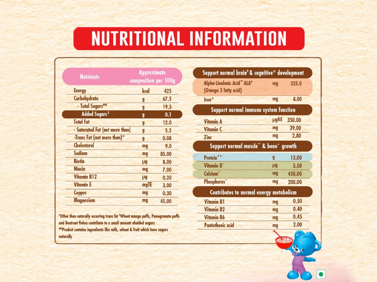 ceregrow_zero_sugar_ni