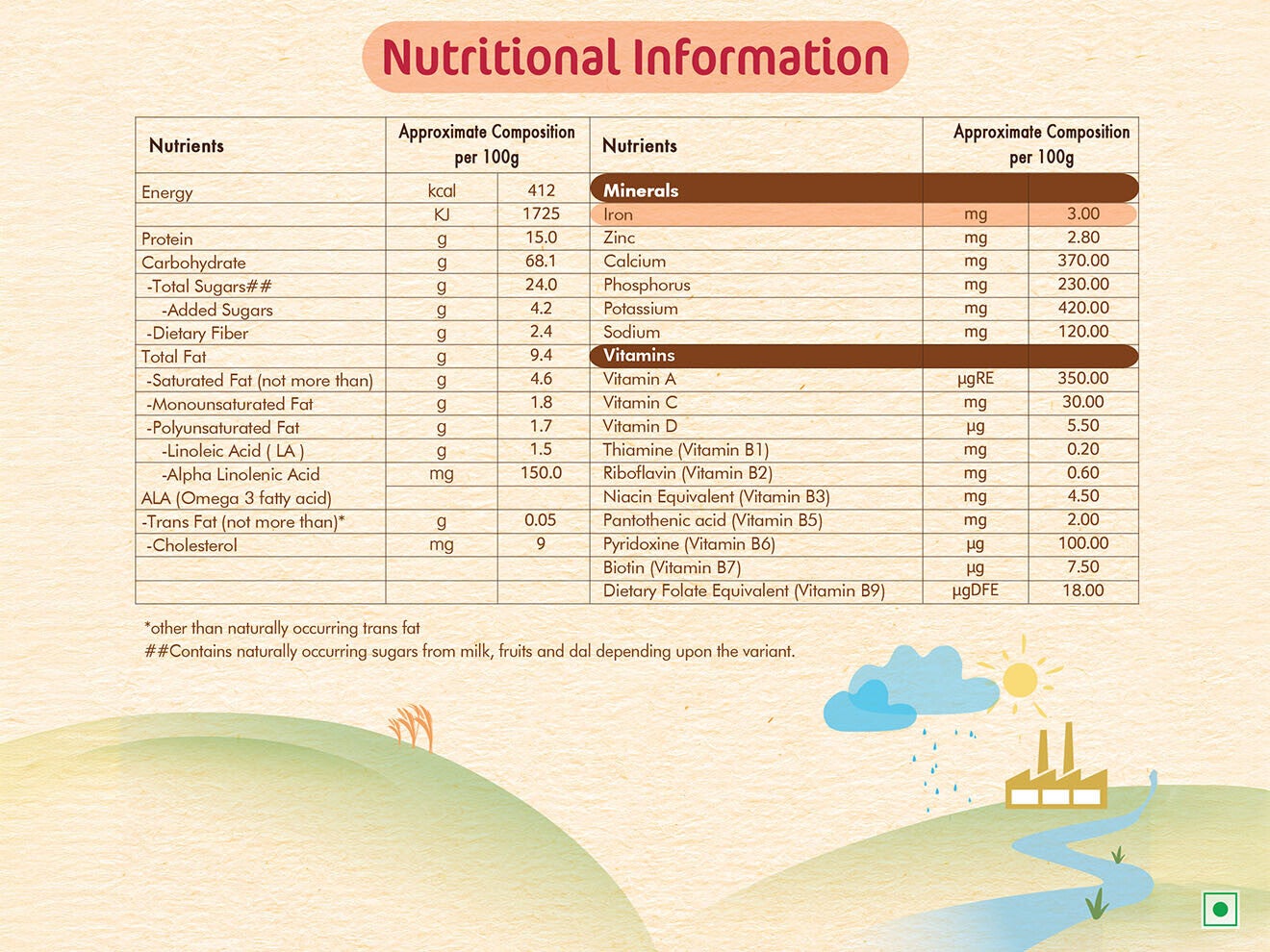 cerelac_wheat_apple_ni-1320x990