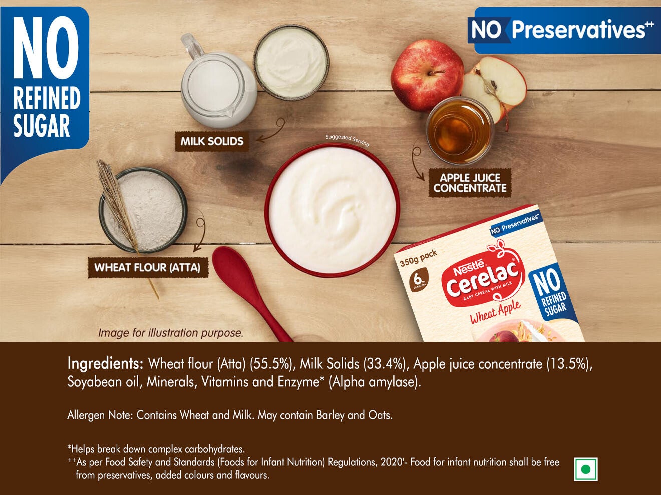 cerelac_wheat_apple_no_refined_sugar_ing-1320x990