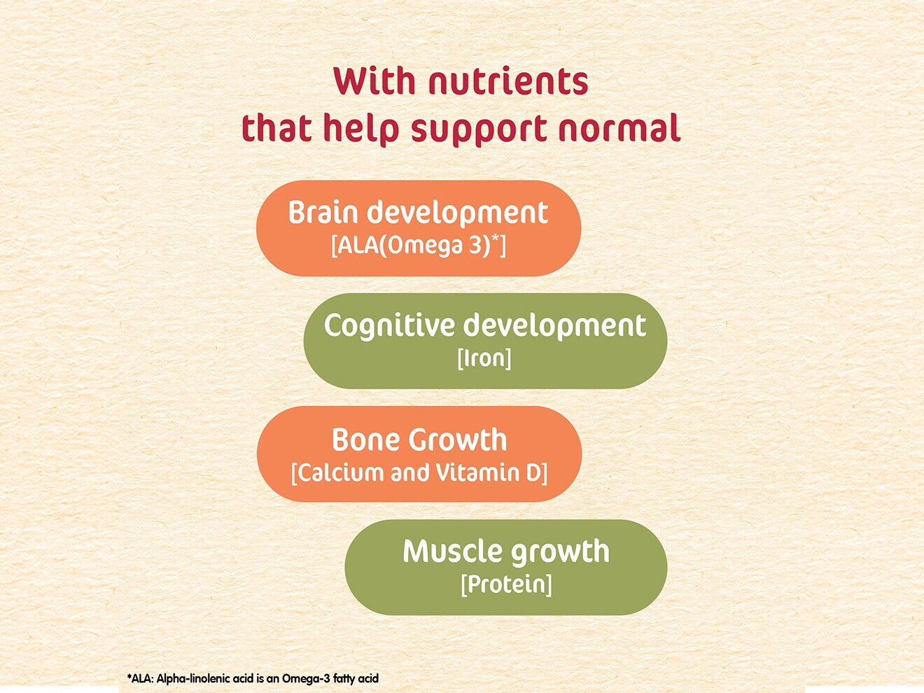 cerelac_wheat_no_refined_sugar_kv_1320x990