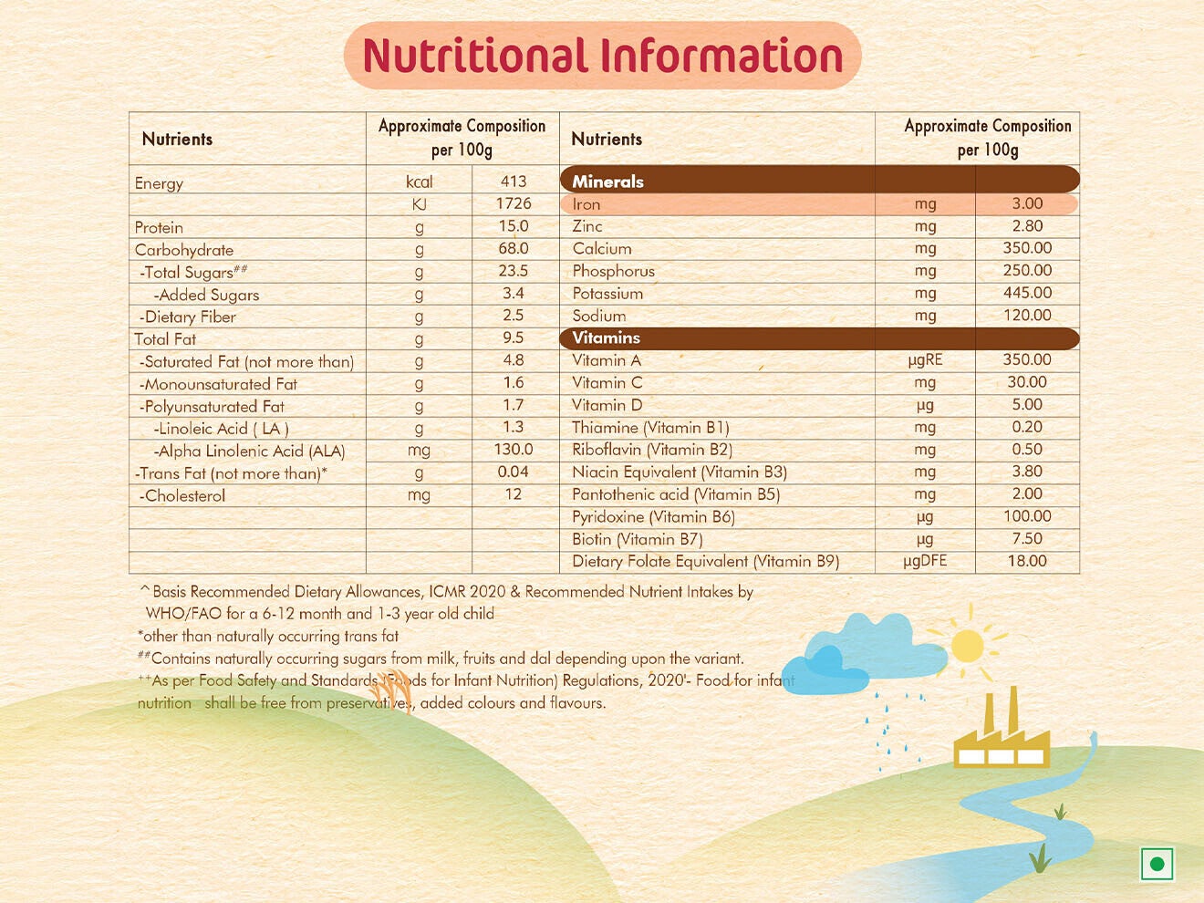 cerelac_wheat_rice_mixed_fruit