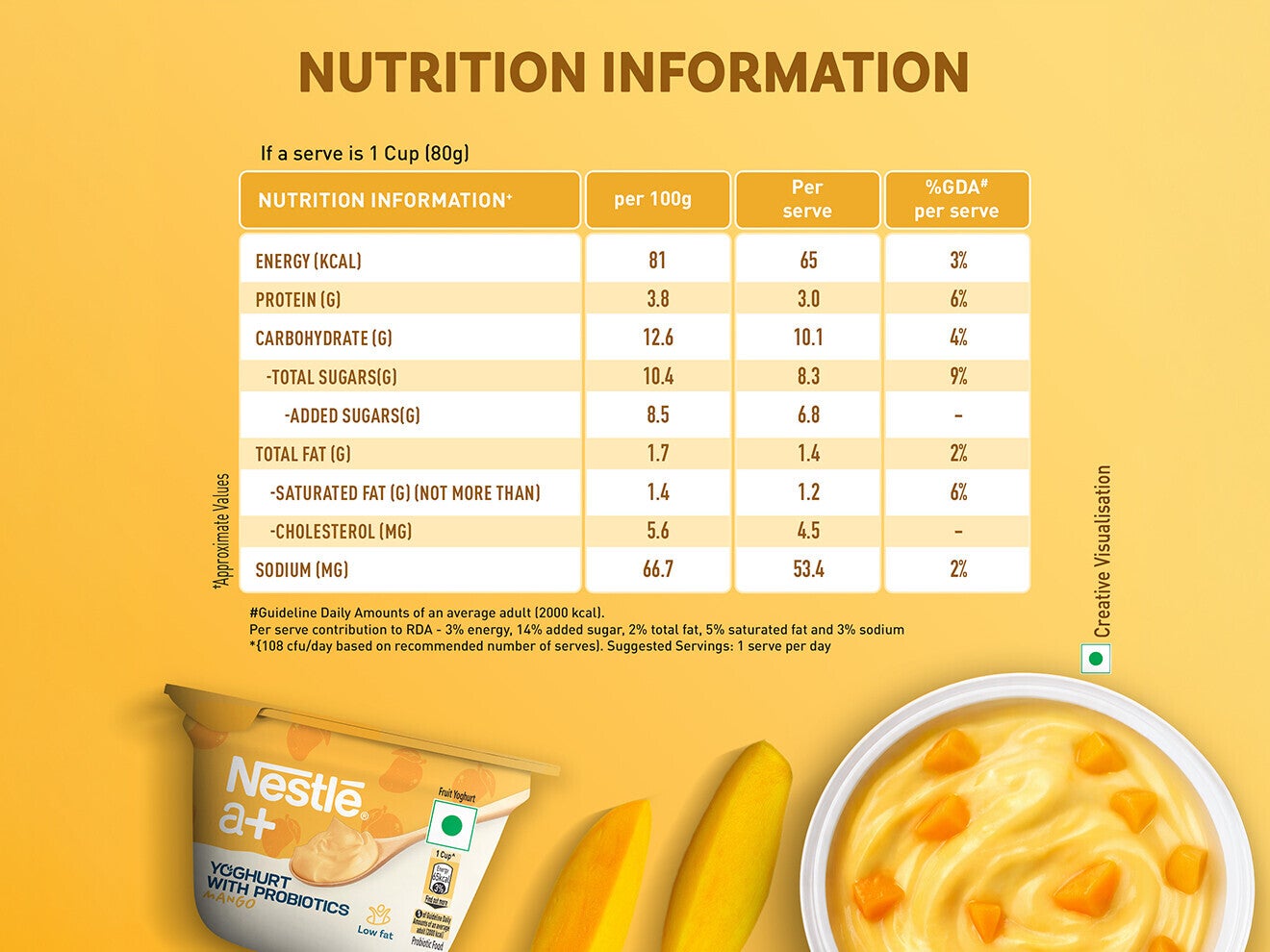 greek_yoghurt_mango_ni_1320x990
