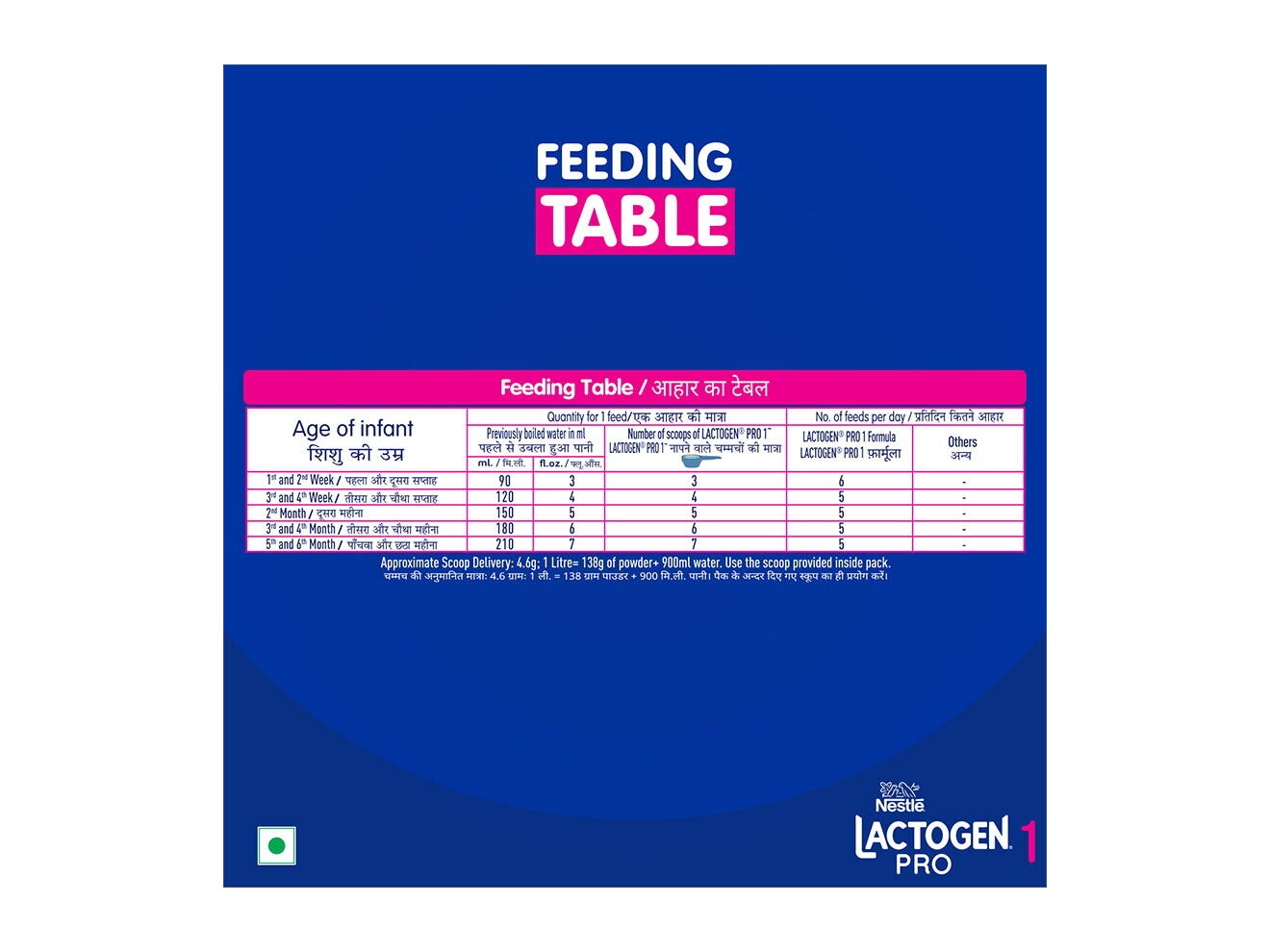 Nestlé Lactogen Pro 1 1.2kg Feeding Table