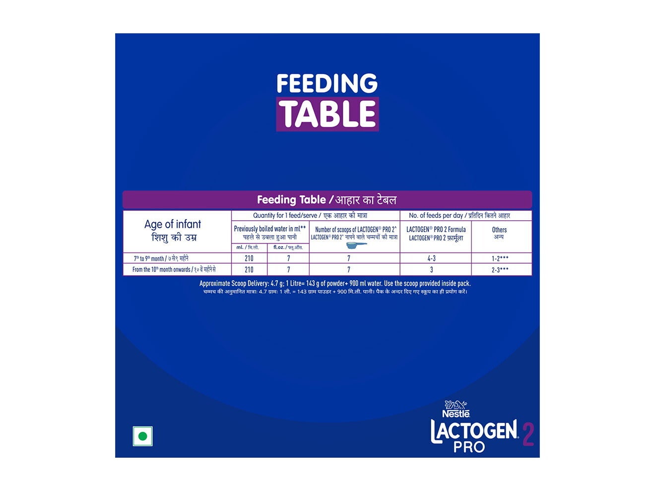 Nestlé Lactogen Pro 2 Feeding Table