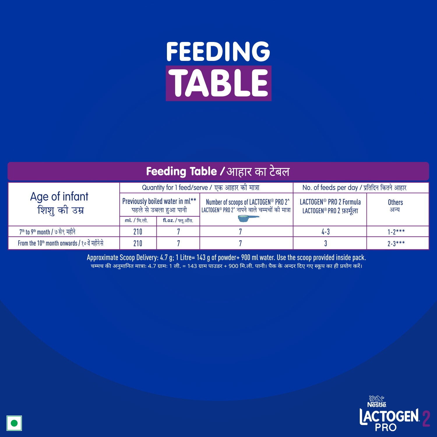 Nestlé Lactogen Pro 2 1.2Kg Feeding Table