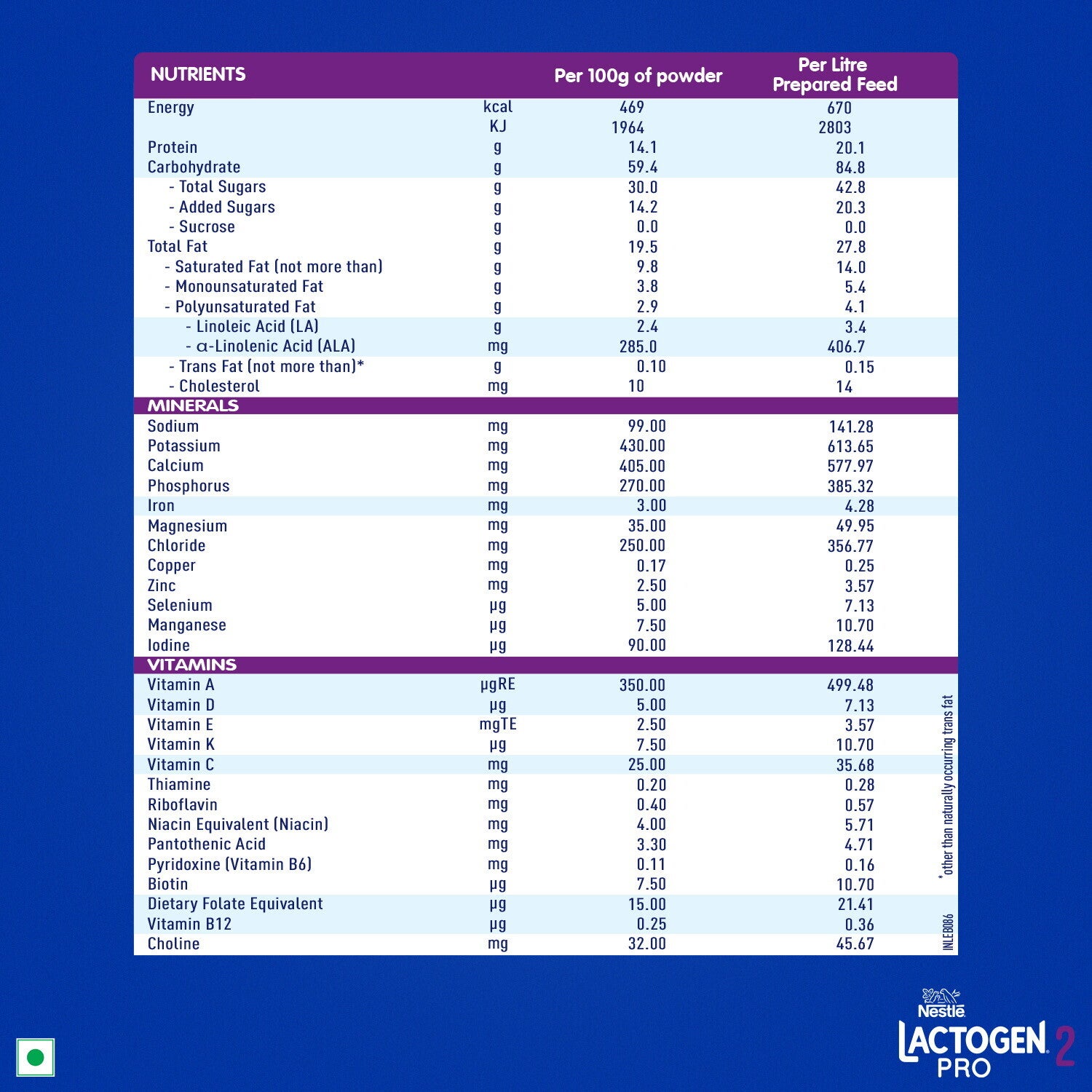 Nestlé Lactogen Pro 2 1.2Kg Nutrients