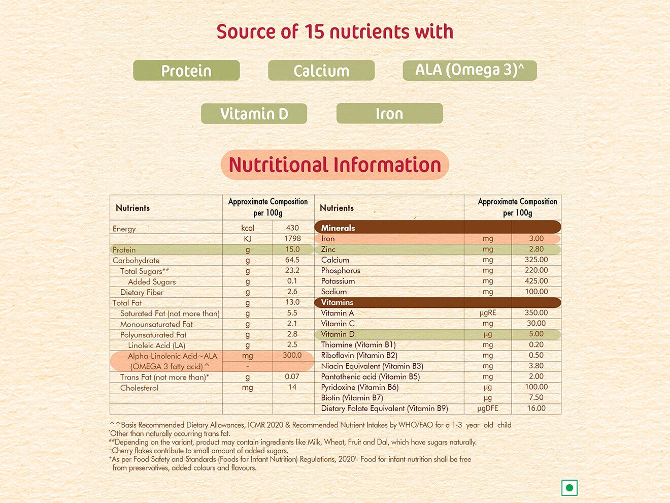 multigrain_and_fruits
