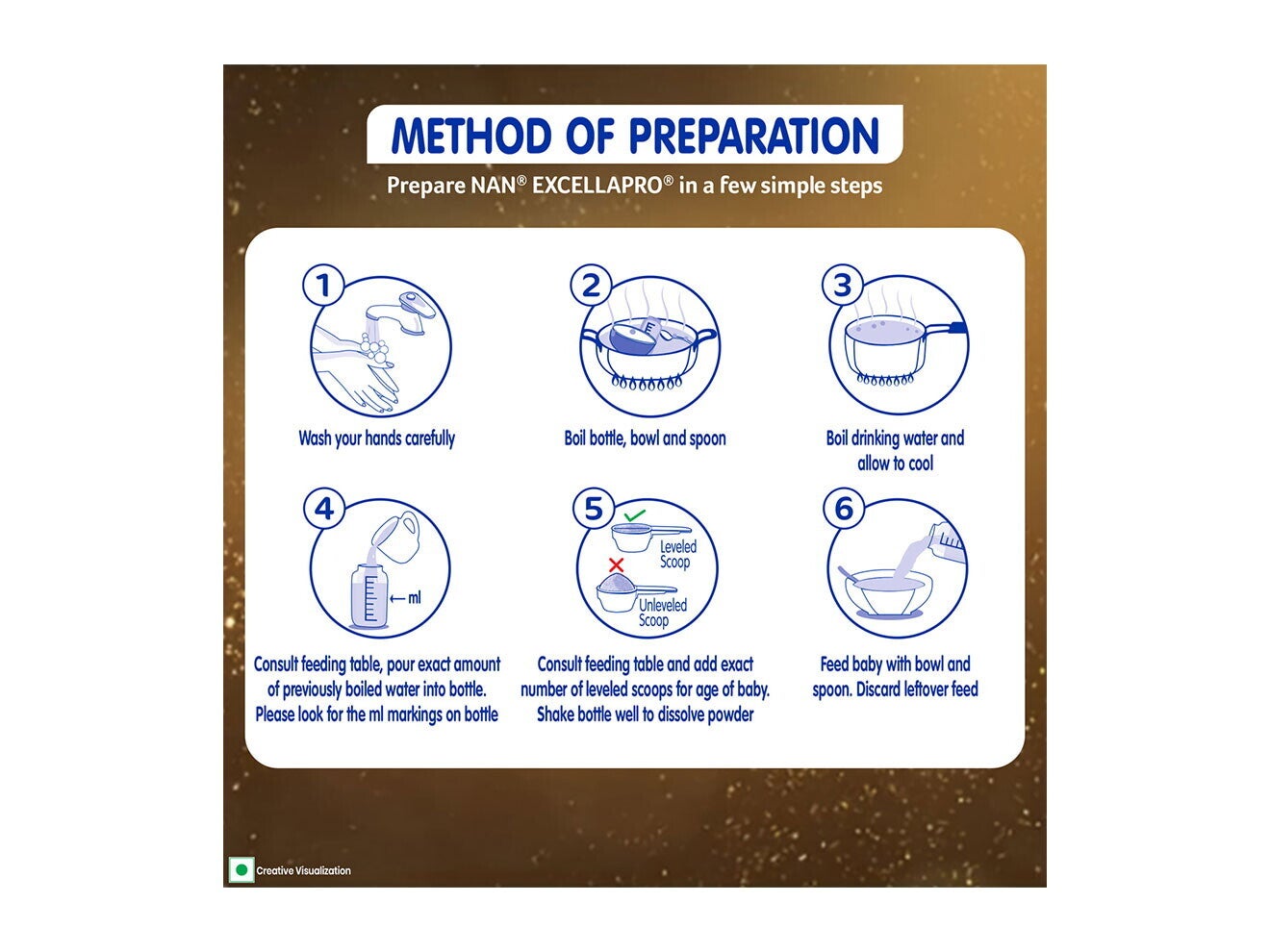 Nestlé Nan Excella Pro 1.2 Kgs Method Of Preparation