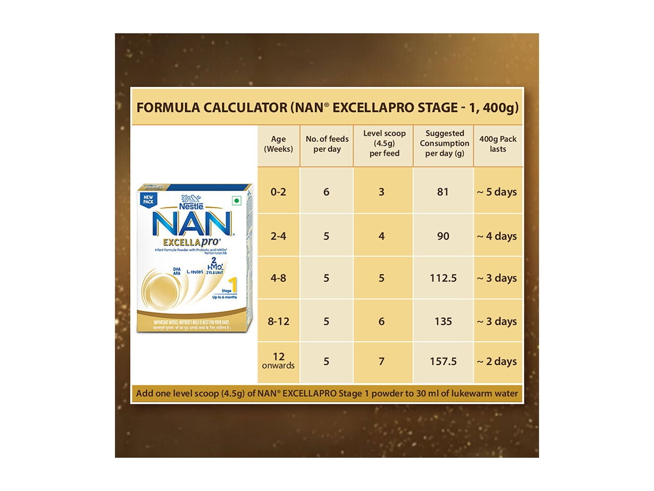Nestlé Nan Excella Pro 400 Grams Formula Calculator