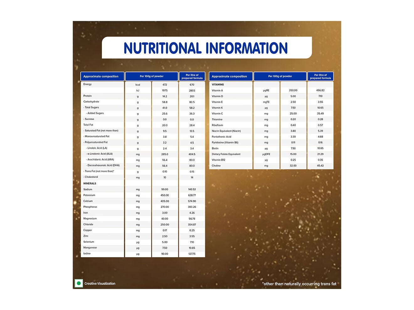Nestlé Nan Excella Pro Stage 2 400 Grams Nutritional Information