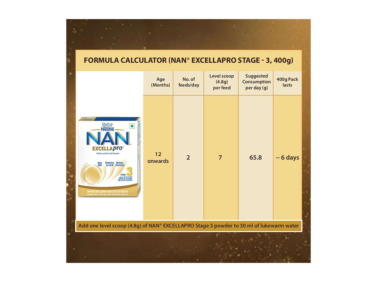 Nestlé Nan Excella Pro Stage 3 400 Formula Calculator