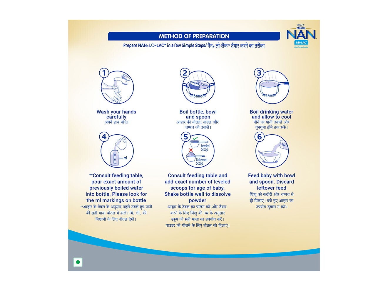 Nestlé Nan Lo Lac Infant Formula Powder 400 Grams Method Of Preparation