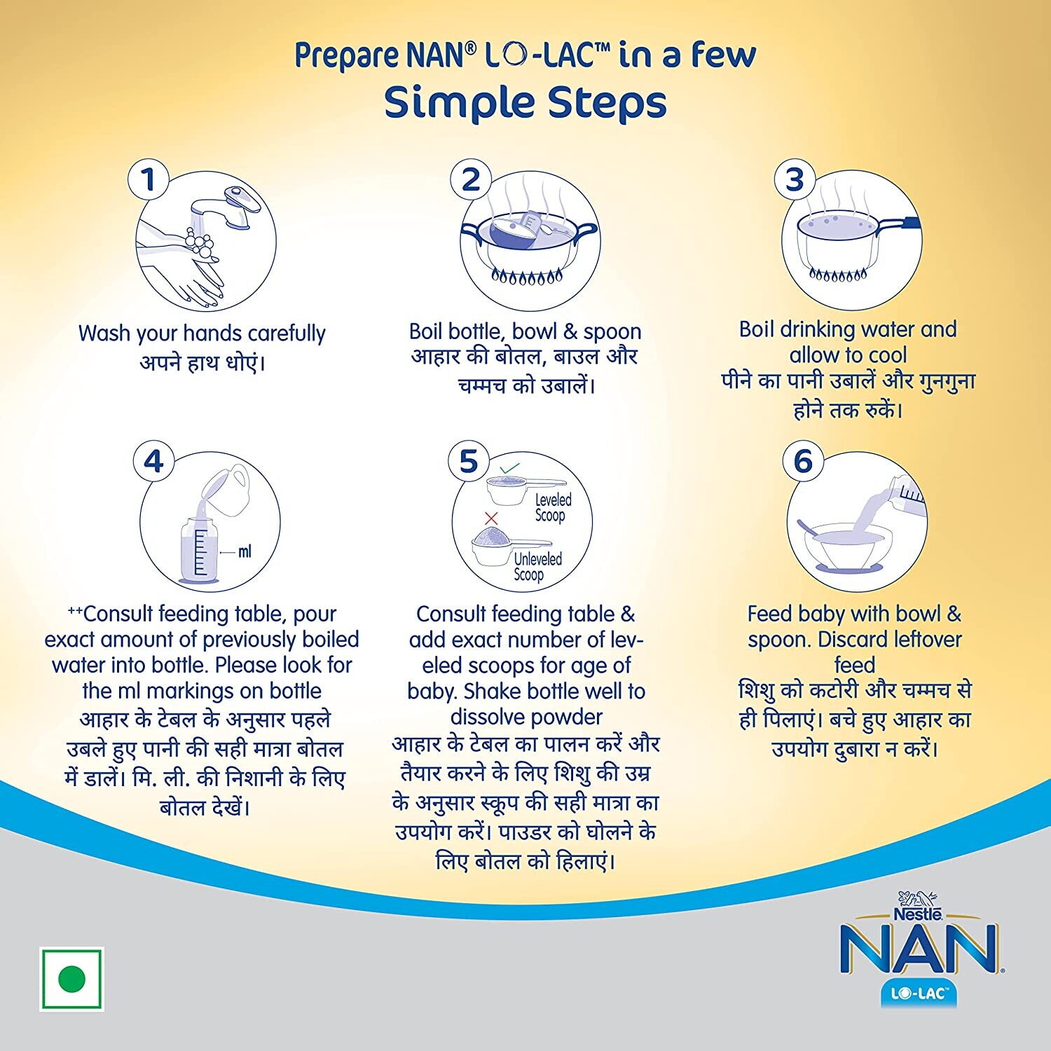 Nestlé Nan Lo Lac Infant Formula Powder 200 Grams Method Of Preparation