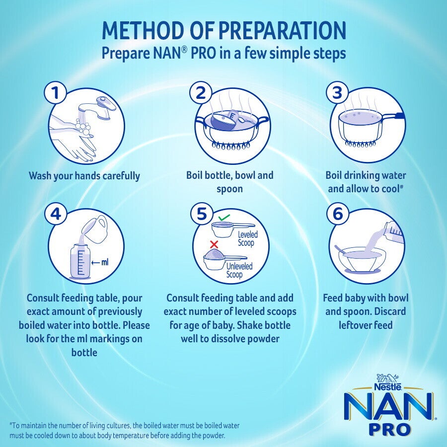 Nestlé Nan Pro Stage 1 400 Grams Tin Method Of Preparation