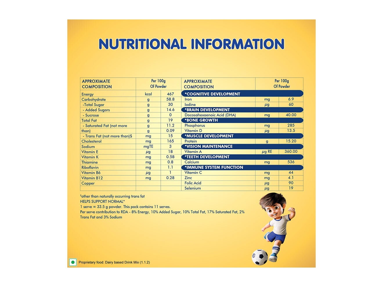Nestlé Nangrow 400 Grams Nutritional Information