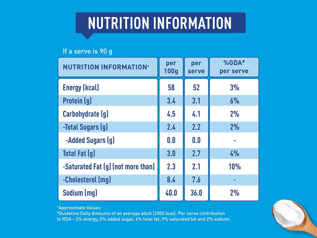 nestle_dahi_ni_1320x990