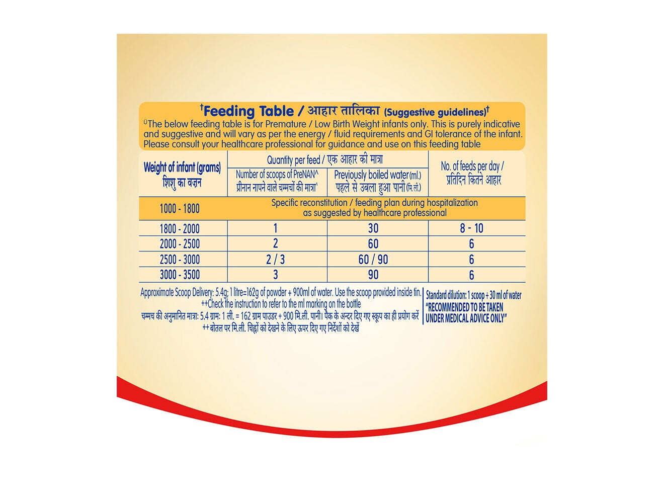 Nestlé Pre Nan 400 Grams Tin Feeding Table