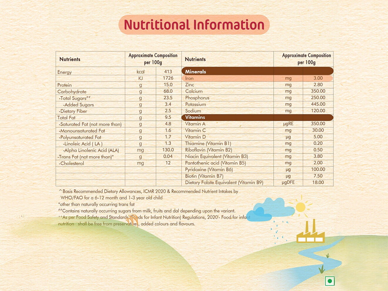 wheat-rice-mixed-fruit-10-1320x990