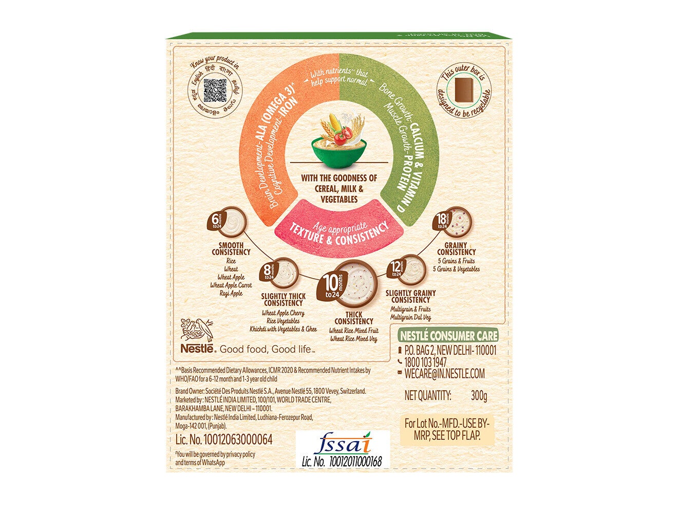 wheat_rice_mixveg_zas