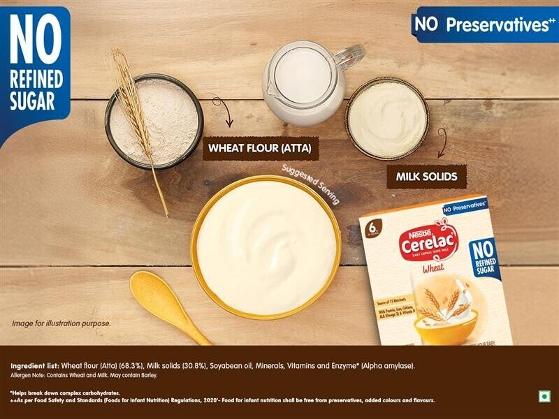 wheat-zas-ingredient