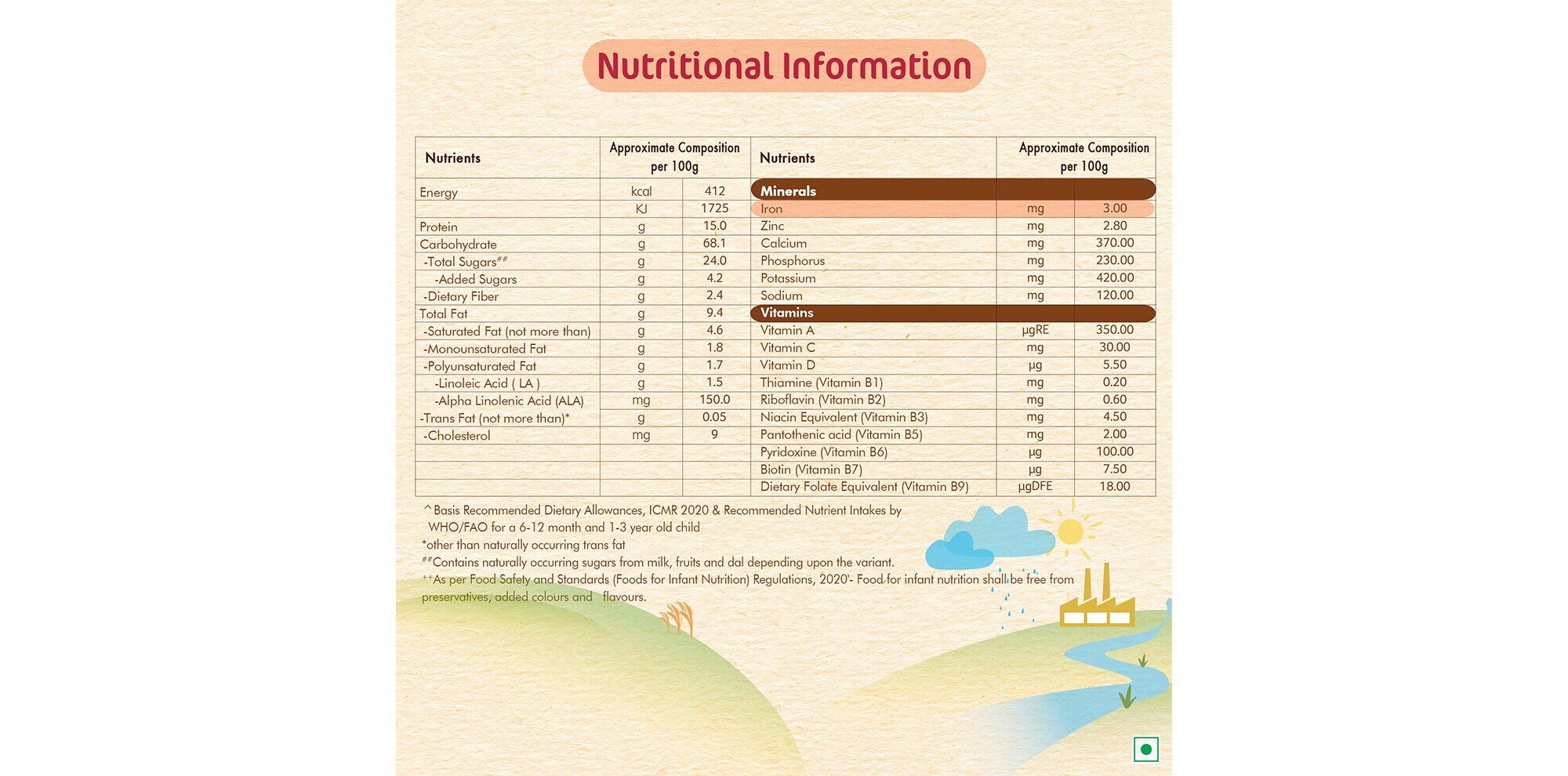 wheat_apple_classic_350g_ni_1320x990