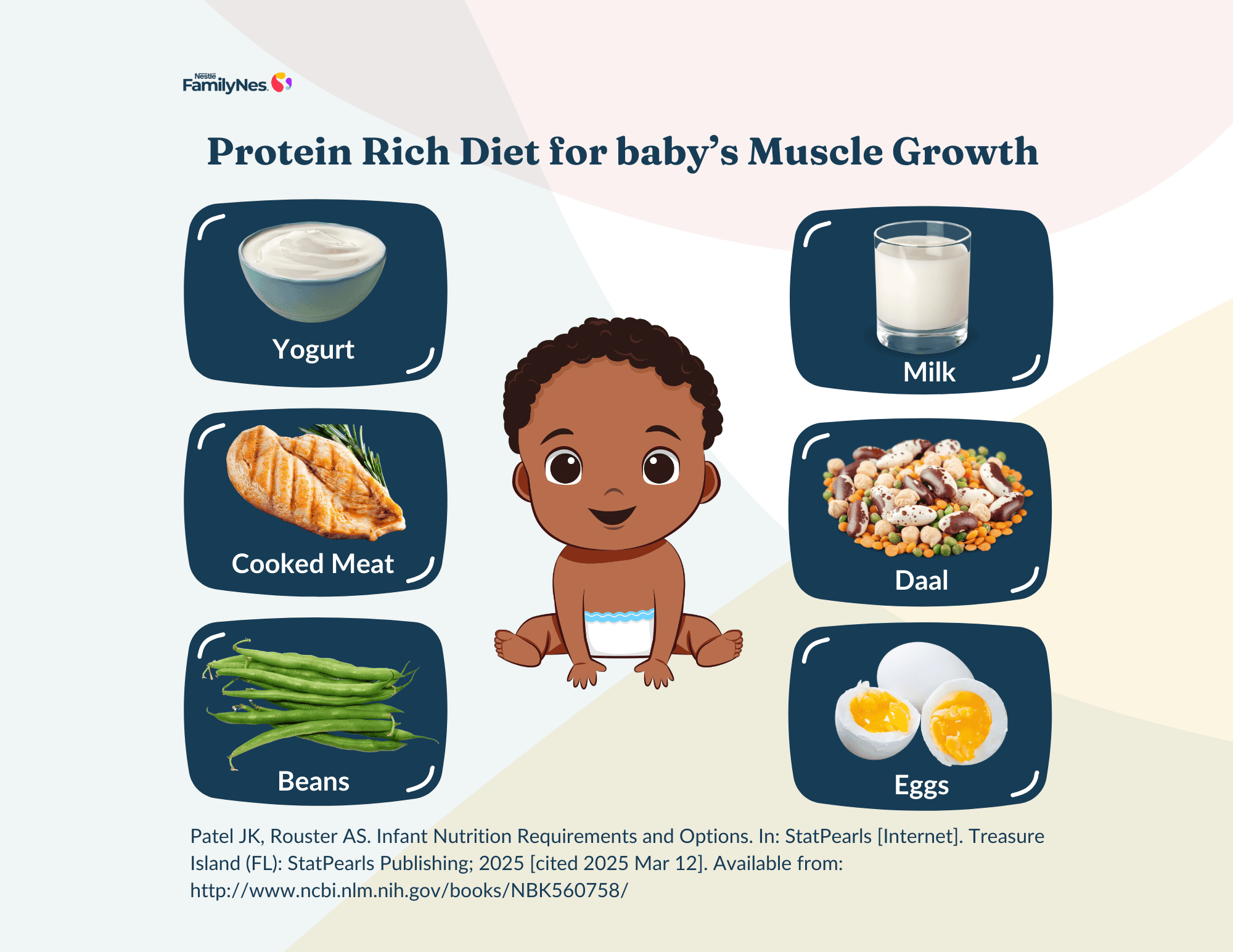 Body_Muscles development- 20001545