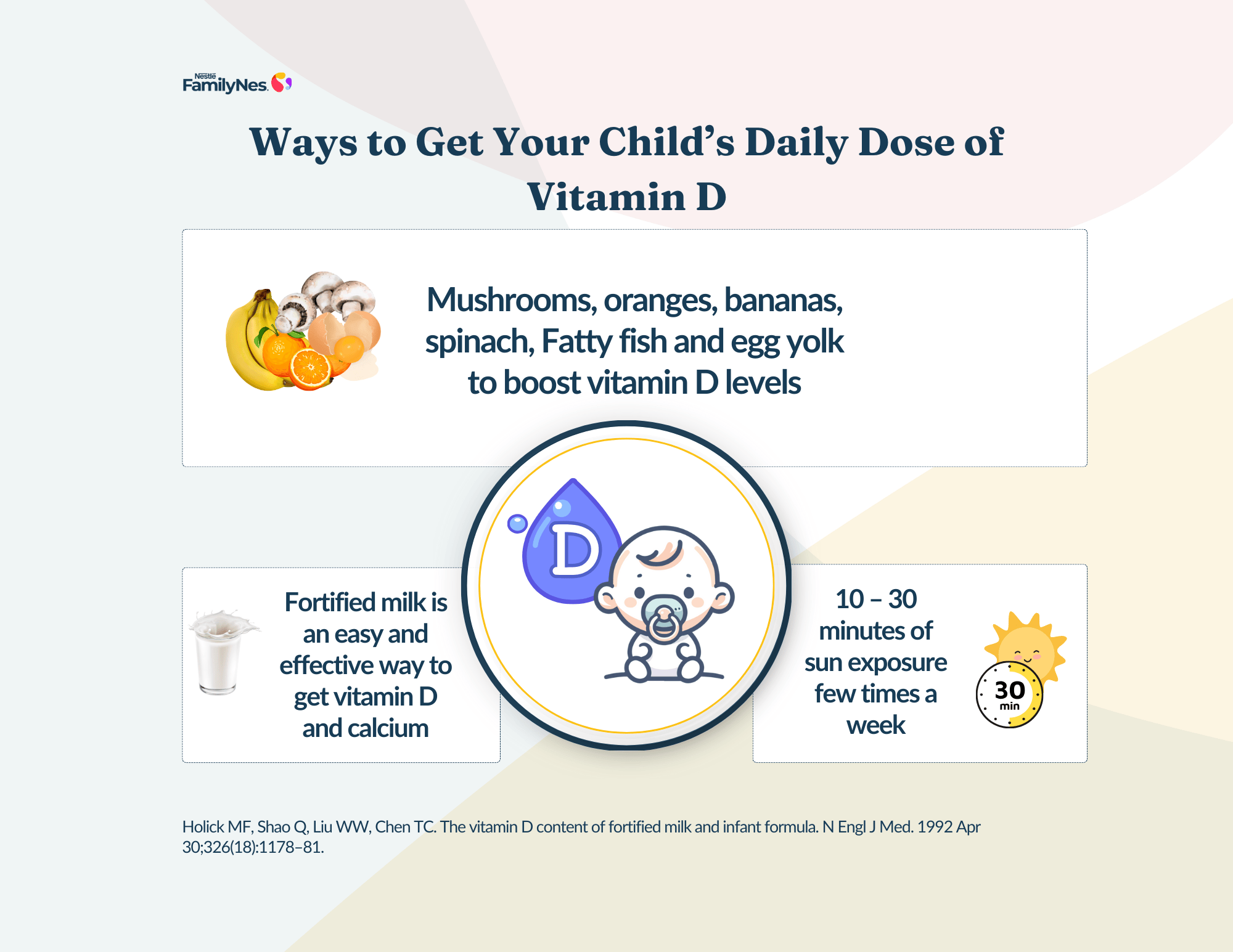 Body_Ways to Get Your Child’s Daily Dose of Vitamin D