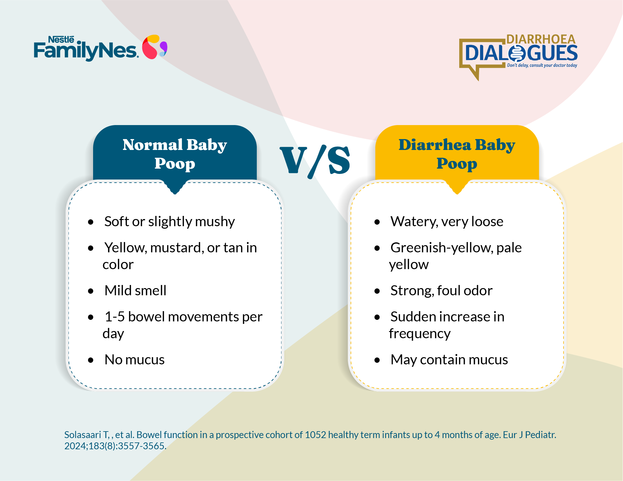 Understanding Baby Diarrhea