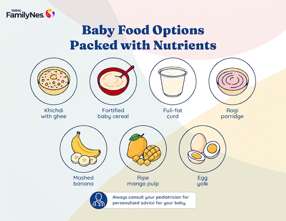 Nutrient Dense Food Option for little ones_FamilyNes