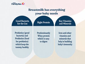 whats_s_the_right_milk_for_your_baby_final