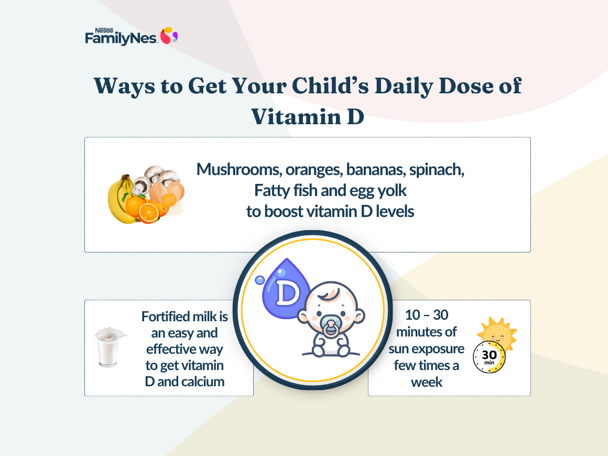 Header_Ways to Get Your Child’s Daily Dose of Vitamin D (1160 x 870 px) Header_Ways to Get Your Child’s Daily Dose of Vitamin D (1160 x 870 px)