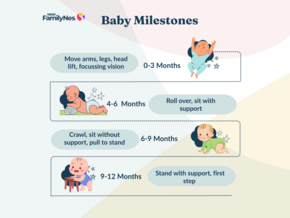 How Protein Supports Your Baby’s Healthy Growth