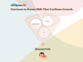 How to support your babys growth-1160x870 1