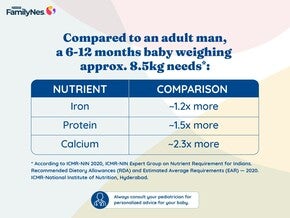 nutrient_density_comparsion_for_baby_vs_adult_article_2