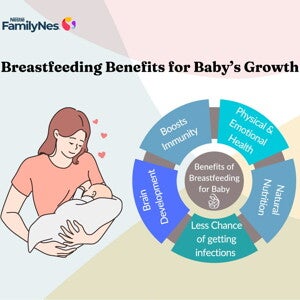 Breastfeeding benefits-1160x870 1 Breastfeeding benefits-1160x870 1