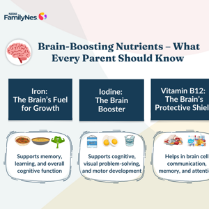 Header_Brain-Boosting Nutrients (1160 x 870 px) Header_Brain-Boosting Nutrients (1160 x 870 px)