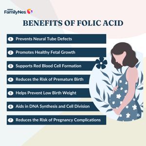 header_image_benefits_of_folic_acid.2.0