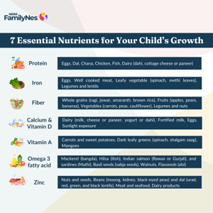header_image_essential_nutrients_for_your_child_s_growth header_image_essential_nutrients_for_your_child_s_growth