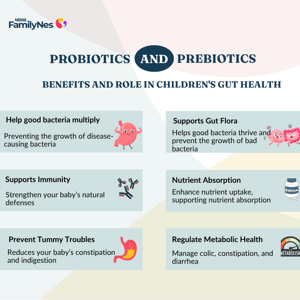 header_image_gut_health_1160_x_870_px_1