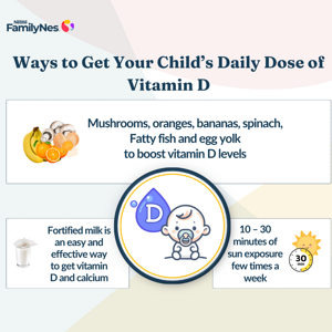 Header_Ways to Get Your Child’s Daily Dose of Vitamin D (1160 x 870 px) Header_Ways to Get Your Child’s Daily Dose of Vitamin D (1160 x 870 px)