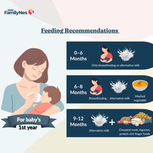 What Is the Right Nutrition, And What Should I Feed My Infant?