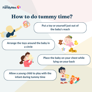when to start tummy time newborn