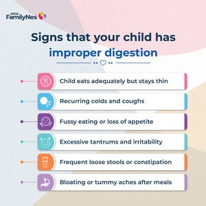 Signs that your child has improper digestion Nestlé LACTOGROW